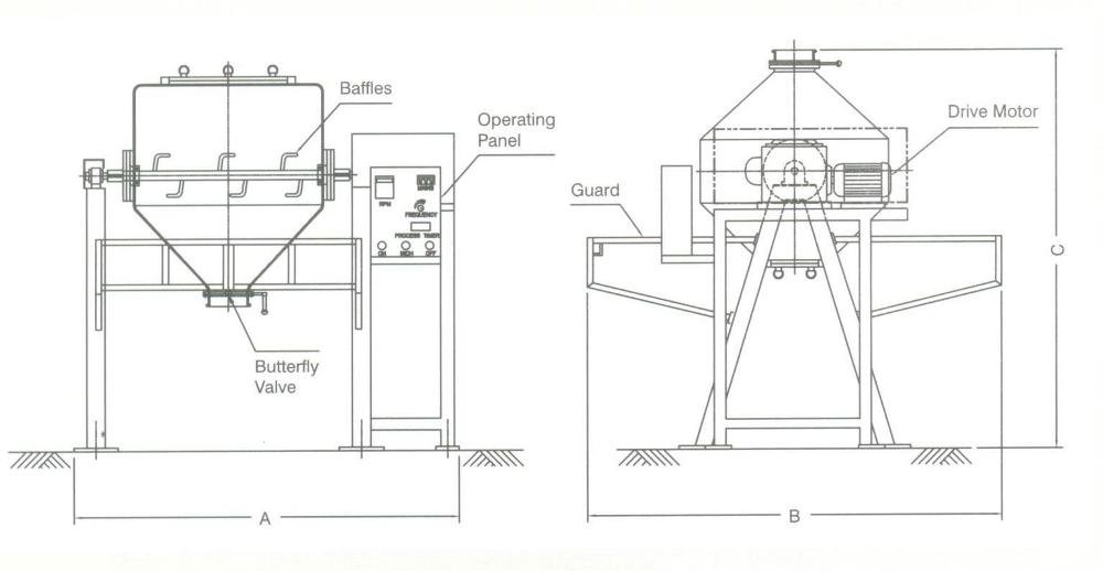 Industrial Marketing Company